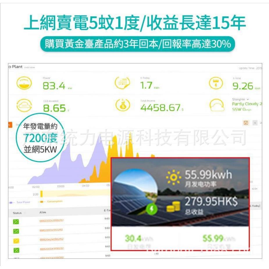 户用并网电站庭用太阳发并网三相电机系伏统整套家并网三能相10KW