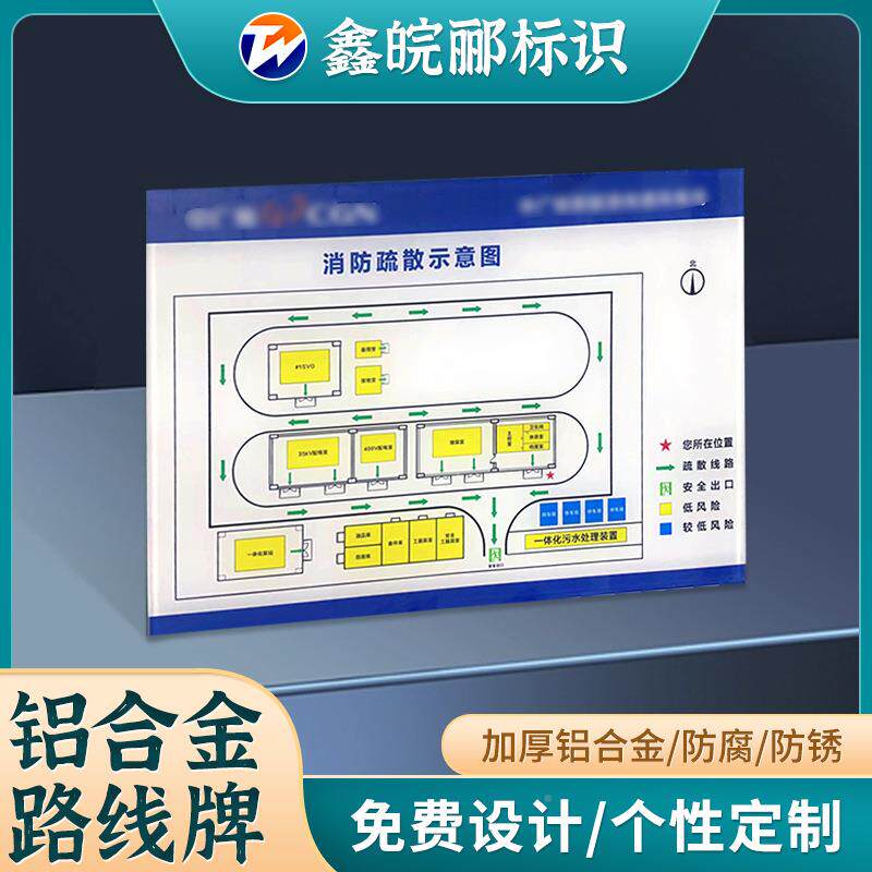标牌厂家设126计铝合金方向路线酒牌店医大厅应急安院全疏散广告