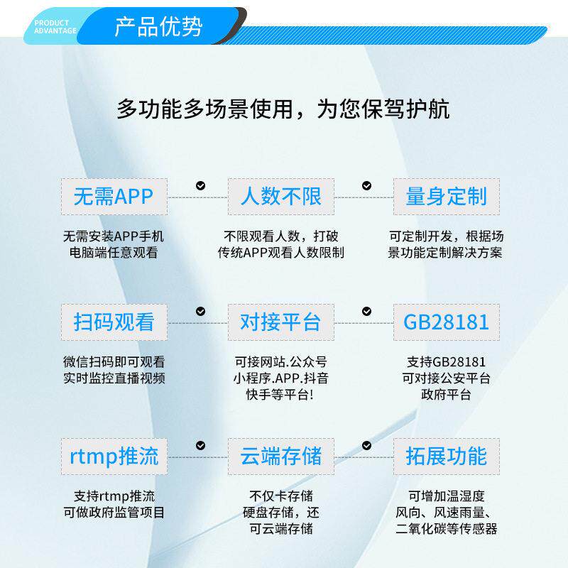 4g卡球机r体t插krqj02w4mp推流广角摄像头景区媒电台拉慢直播监流