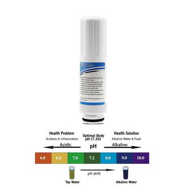 碱性电水机解富氢水素机活滤性炭纤维水精滤芯EHM-729内净水滤芯