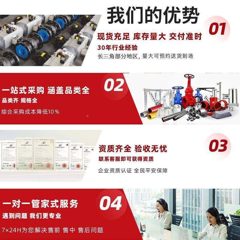 良工沪工沪航远大埃美轮柯中核苏阀阀软密封蝶D71X手柄涡对夹OSM