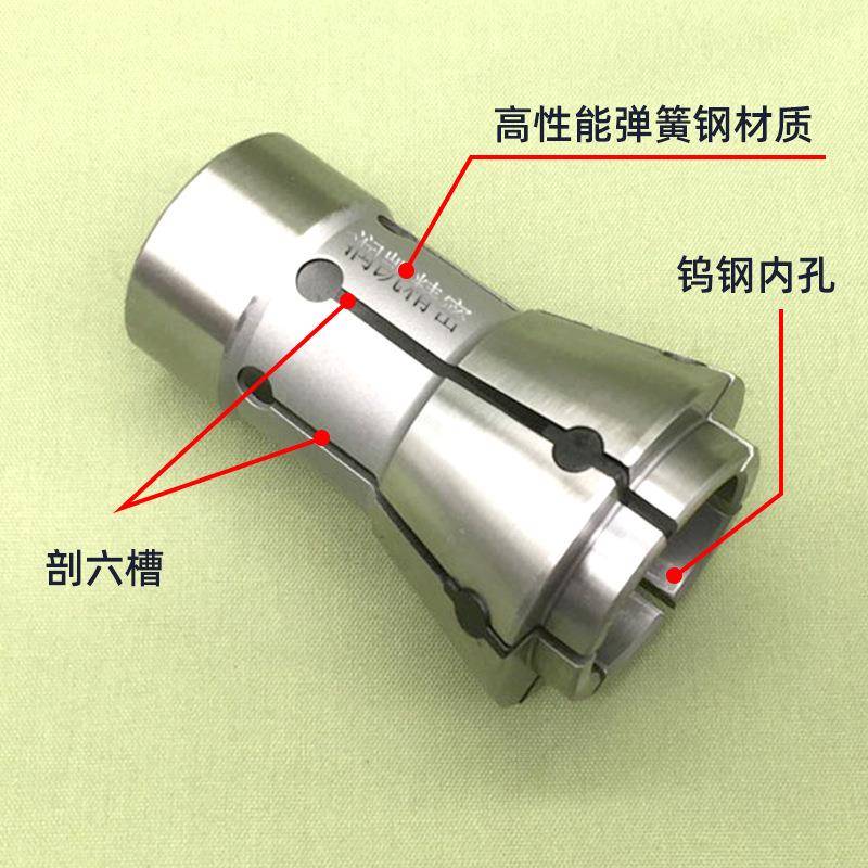 研理SD25SHS型密筒夹槽缝增加胶塞延长A使用寿命剖六槽夹精头