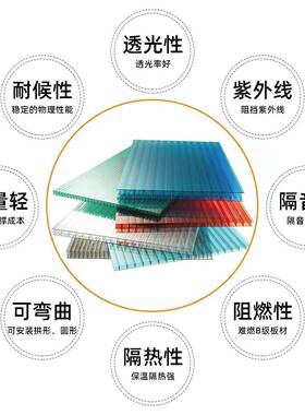 光板阳透明遮雨棚车NID棚户外隔热采光中空心聚碳酸酯阳婚庆pc耐