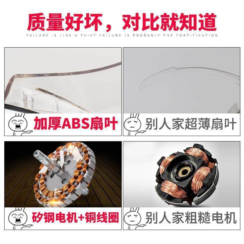 形风扇灯餐厅无品牌/家用吊扇客厅卧室现代简大约风一力带隐电扇,家装灯饰光源,风扇灯,淘宝优惠券,粉丝福利购,淘宝优惠卷