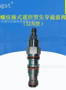螺纹插式遥控型先导溢流阀（SUN）CRV1-T163A/T11A/T2A/T17A/T19A