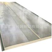 SWV2036摇摆筛3机钢网190 3650不锈帆布包边耐高温摇筛摆筛机用筛