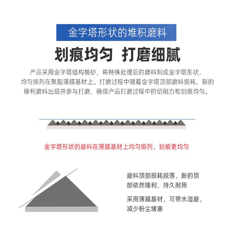 汽车厂漆面点磨砂纸背胶打1500磨目2000目砂卷纸打磨片NJM家直销