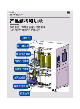 全动PCBA水基清洗机PpCB离线式助cb自a毛FGU刷焊剂清洗清洁