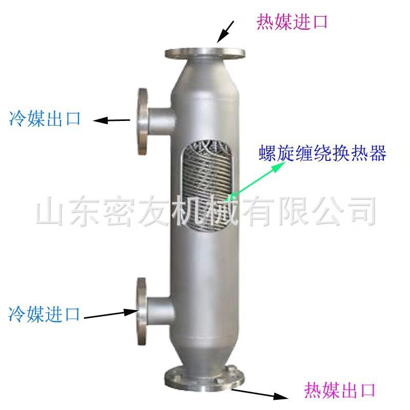 瞬间升降LOA温管集器壳换热器管螺旋绕冷凝尾气捕器热交换器