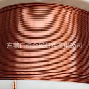 扁铜漆包线级18000级222级微细漆包扁铜线00.4*3.00.5*5094176.6*