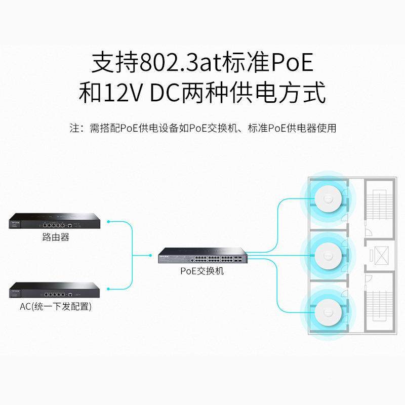 TP-LINK四频段式AC3500高密度吸率顶无FPF线A室内P千兆大功Wi-Fi,鲜花速递/花卉仿真/绿植园艺,其它园艺用品,淘宝优惠券,粉丝福利购,淘宝优惠卷