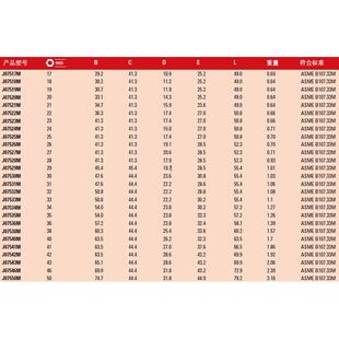 3/4inch公制六角击套筒6冲角套筒VET07mm1J7517M现货