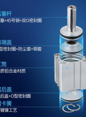 薄型气缸SDA100*5/10/15/20/元25/3035/40/4气/ESL5/50动件气缸磁