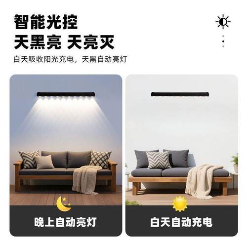 2025新墙款太阳能洗灯TDB民门牌路牌招牌明灯庭院宿院子景观装照