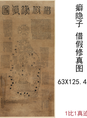 癖隐子借假修真图复古书法字画宣纸微喷仿古复制竖幅挂轴国画装裱