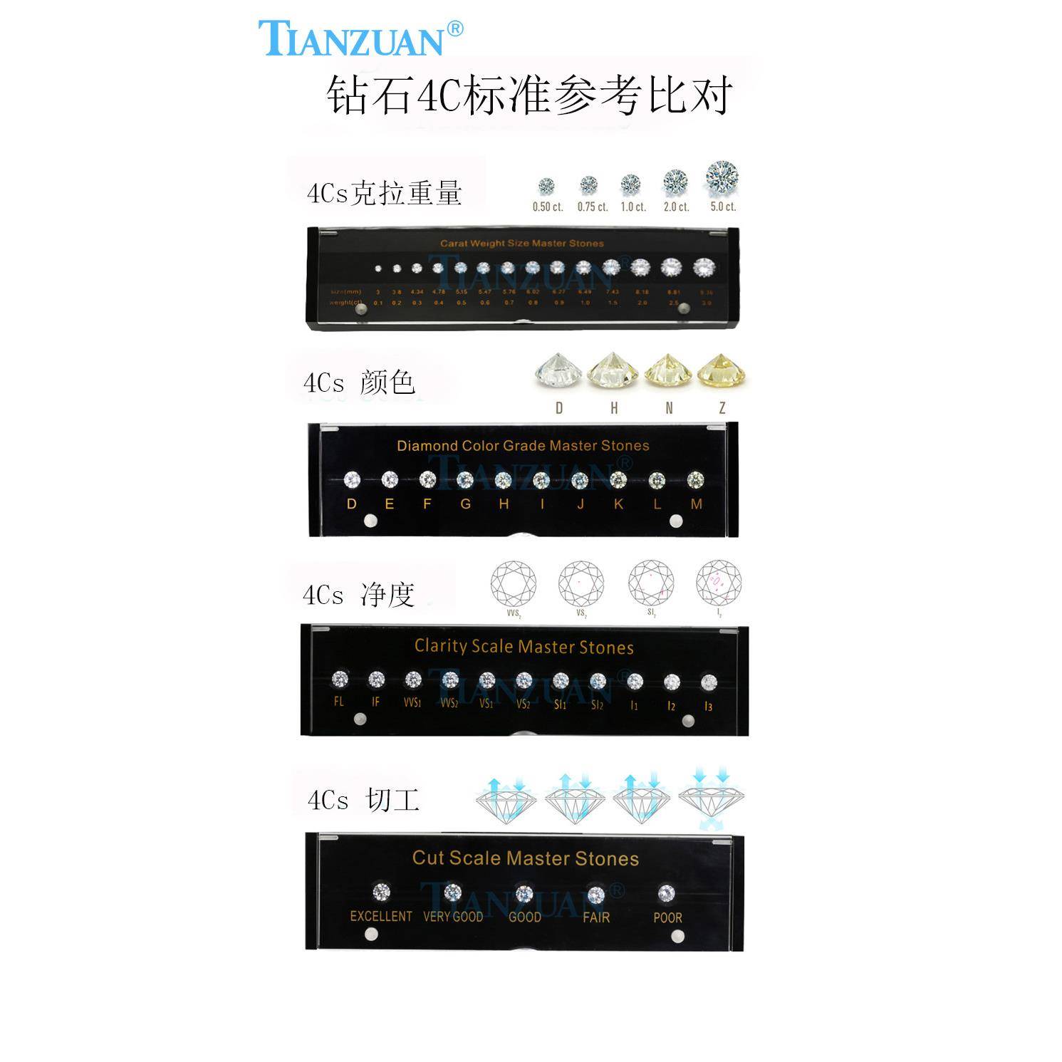 标准锆石4C比色石比大小石比净度石比切工石裸石比对教学工具