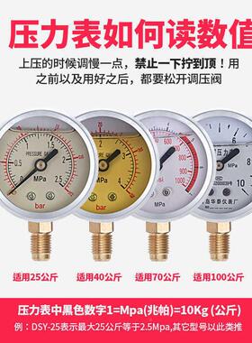 DS-2压泵手提式手动电动5试压泵PYP打R水管打压VEX机60测压机地暖