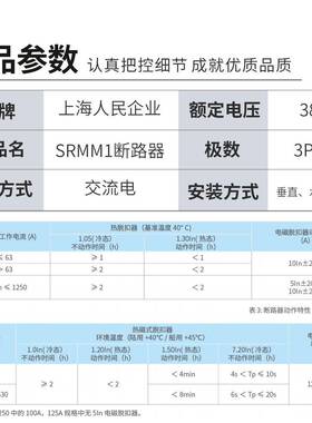 CM001塑壳断路器SRMM1-25NCEA/033塑壳断路器空开