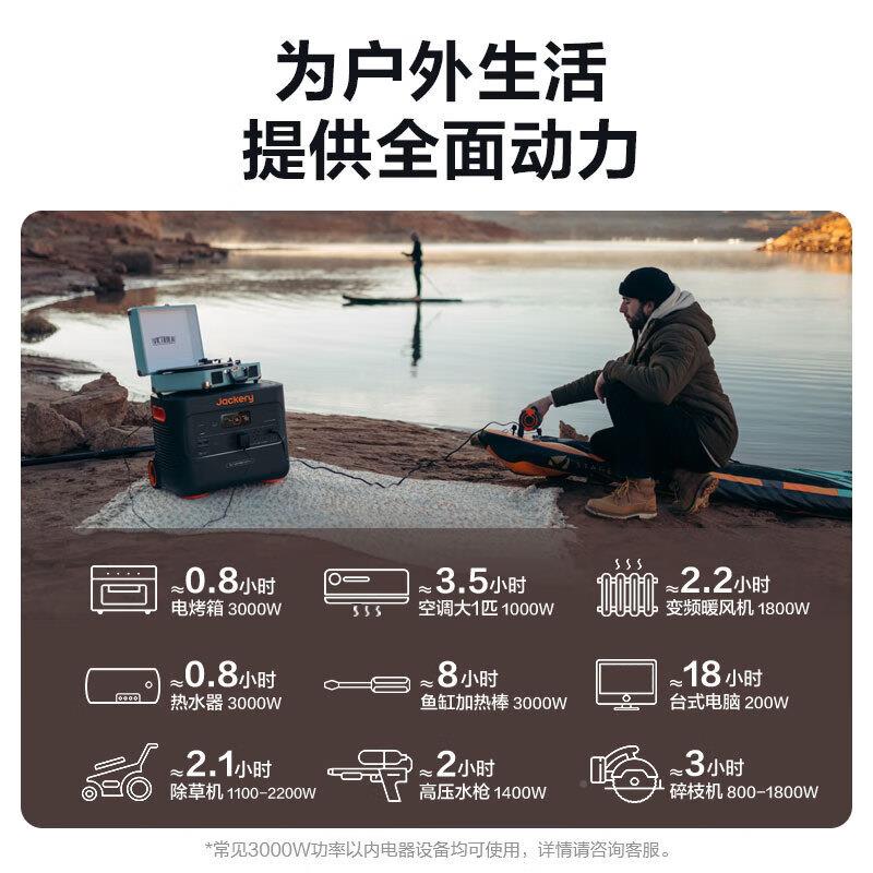 小二户外电源300PRO0000W应急停电3自电驾备用光充储能电源302VVW