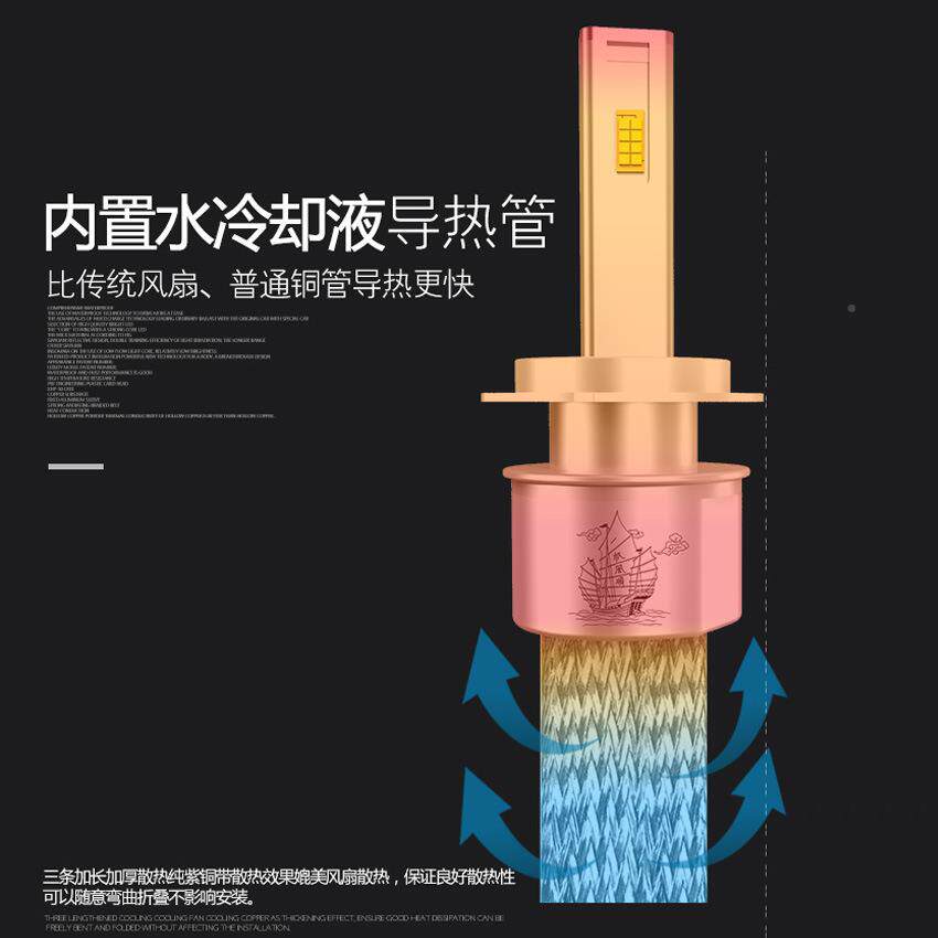 汽车ET3D前大灯紫铜带导热真空管导灯热织静音大编带铜带前大L灯