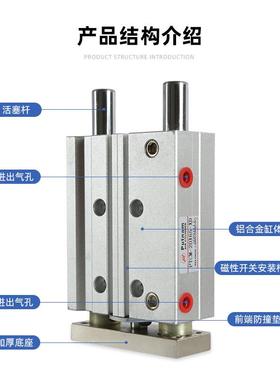 原装a普putnm数控六面钻P南TXCM-2080319小型气动气缸配件大全