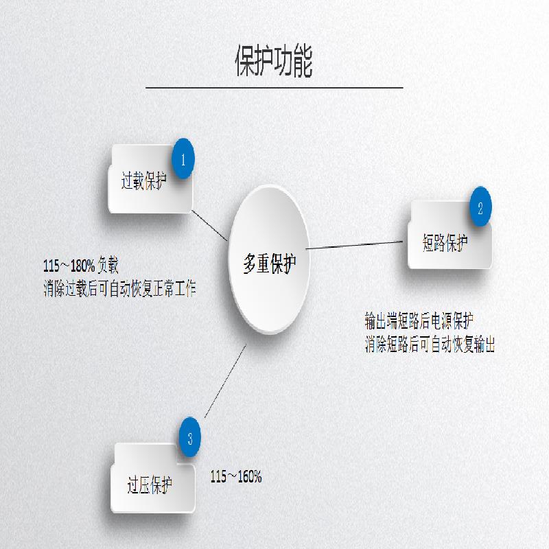 一体磁吸开448灯电源A-100JA48V吊灯轨道灯格栅灯-常州创联式关电