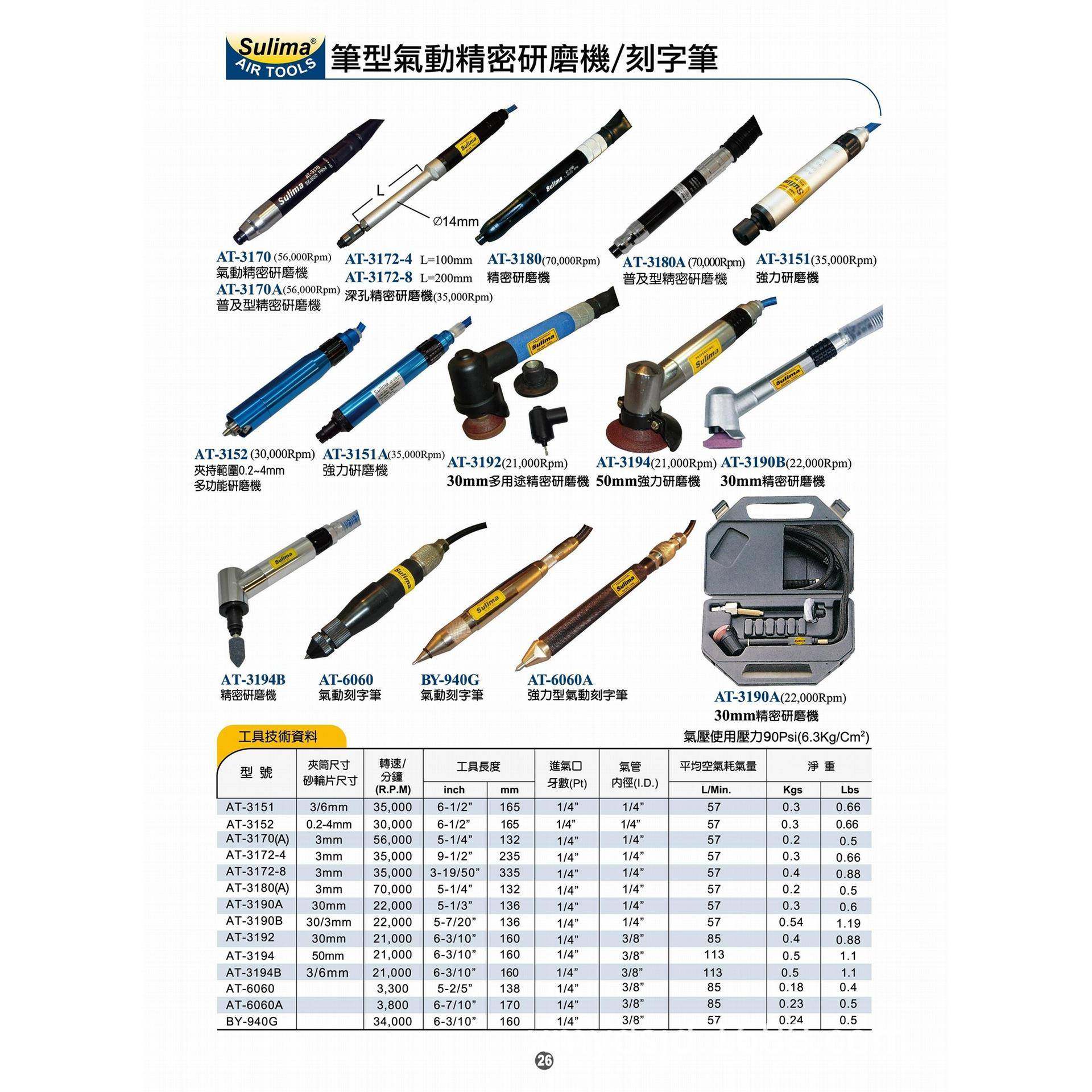 SULIM磨A气动研机AKLUT-1370精密研磨雕刻字笔修边修模打磨刻抛光,鲜花速递/花卉仿真/绿植园艺,其它园艺用品,淘宝优惠券,粉丝福利购,淘宝优惠卷