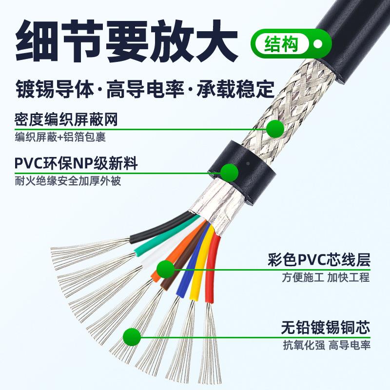 L2464蔽线72屏3456U89芯带编WME织铝箔屏蔽线信号线缆