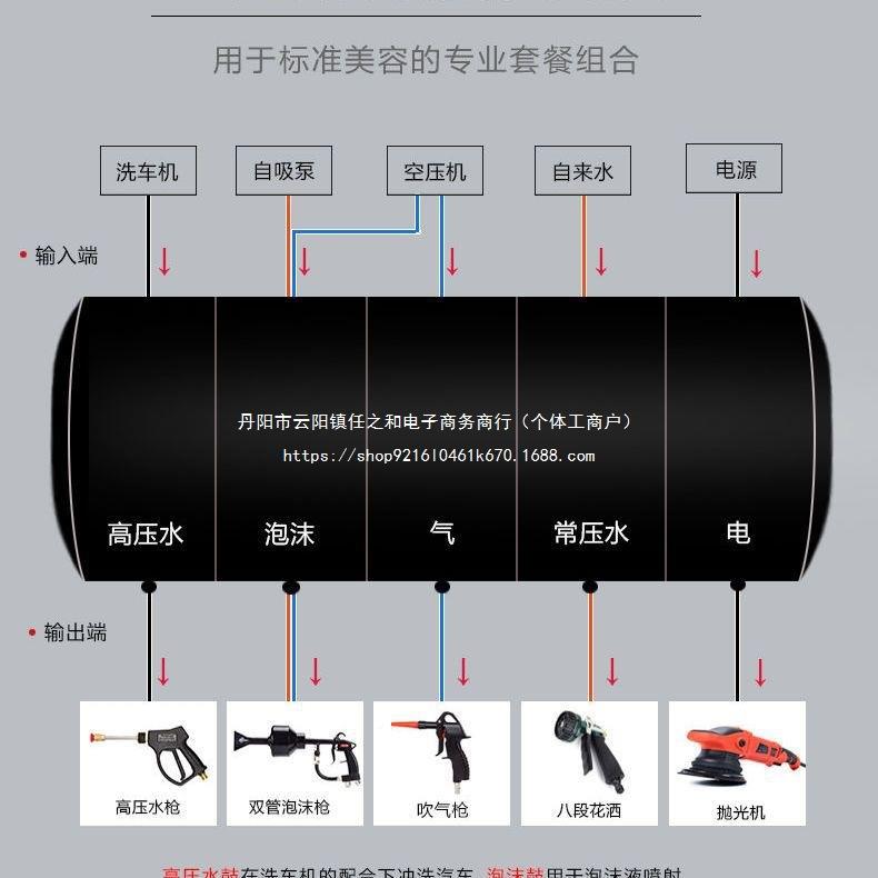 组合鼓洗车洗21116店全套设器备气鼓动伸自缩卷管高压水鼓专业商