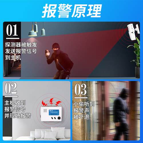 之翼红外防盗报26746警器家用店铺人体安感线应无线远距离安报防