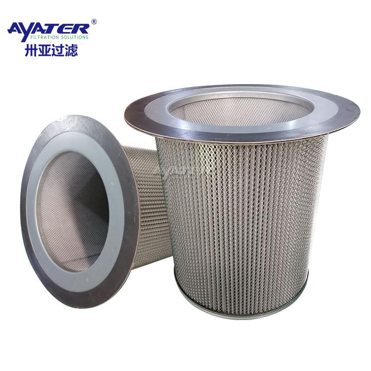 压缩3机油分离器滤芯螺杆式空压机折叠油分滤芯25气250034-10042-