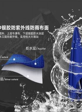 天雨悦先遮斜阳伞超大型太阳伞台户外摆摊四方形折叠防伞319雨棚