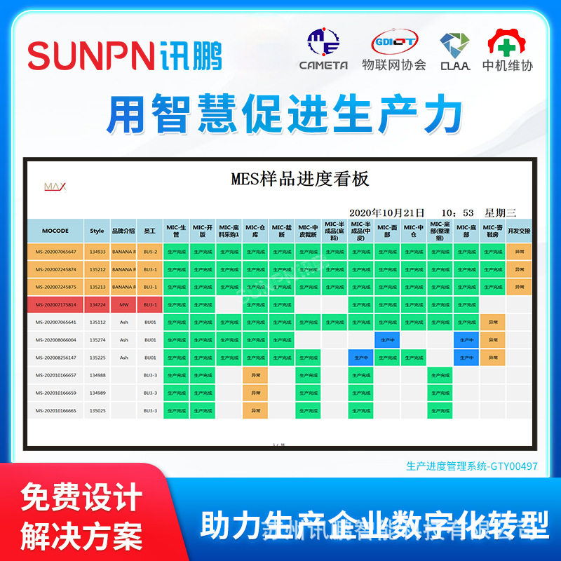 讯鹏工厂车间流水线生产进度管理系统MES系统制造执行LCD电子看板