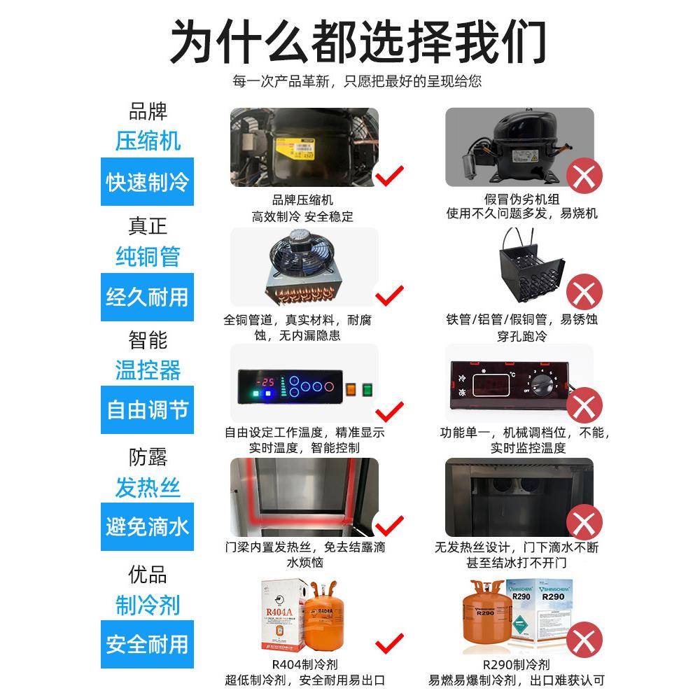 四门柜商厨房不锈钢冰箱立式双用温冷冷藏鲜冷冻六11门保鲜冰柜保
