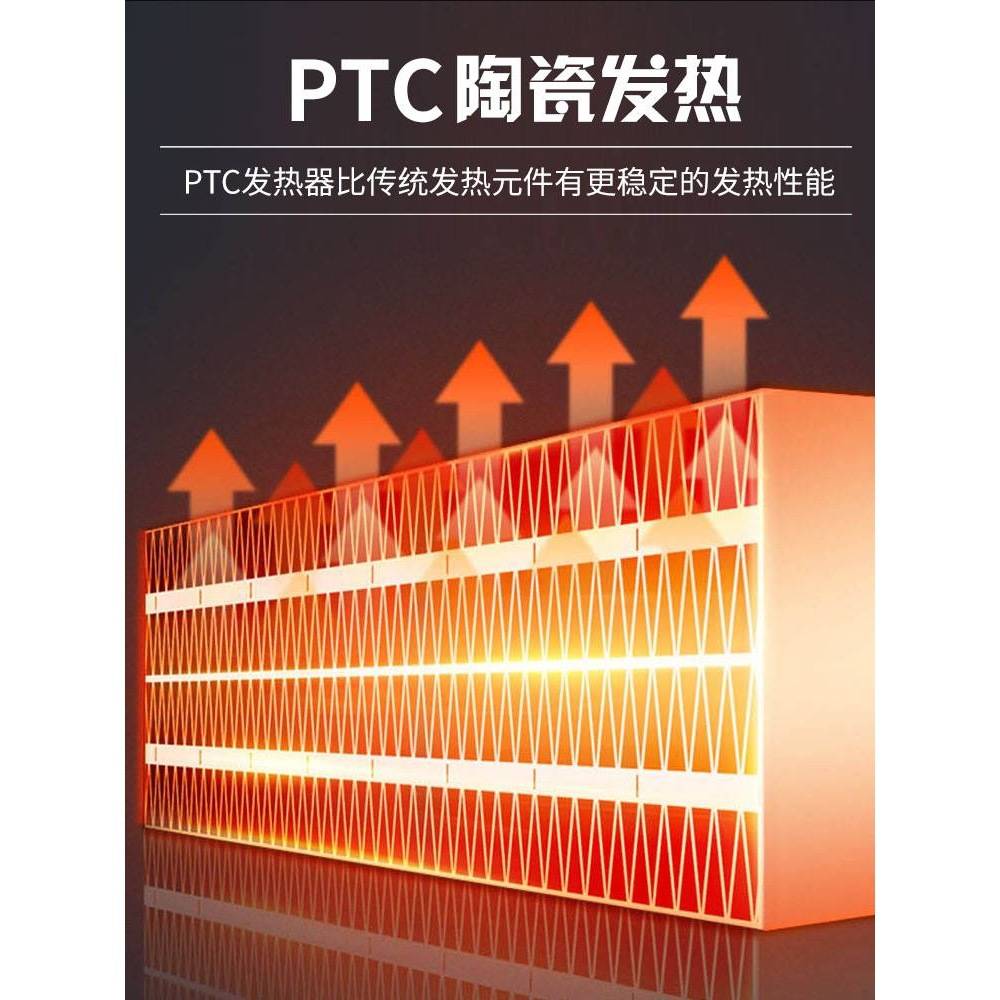 2026车载暖风机12v24v汽车除霜器取暖器电加热制热大货车暖风马年