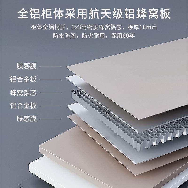 儿童铝房设计全家具榻全铝榻床衣柜一米制体童房简儿约现代铝制衣