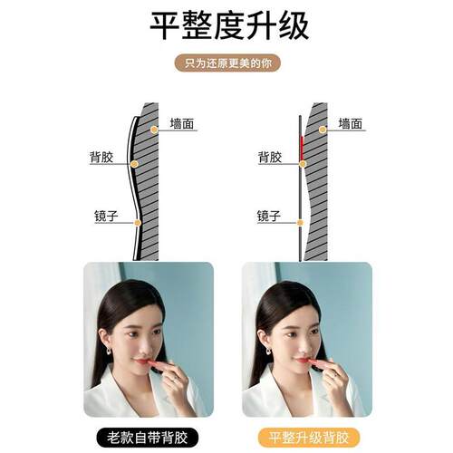 子3YV5顺丰升级款组合软镜贴墙镜自粘穿镜全身镜壁衣挂浴HJF室试