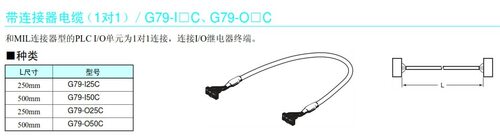 plc电缆G79-I25C/G79-I50C/G79-O25C/G79-O50C（已测带包装）