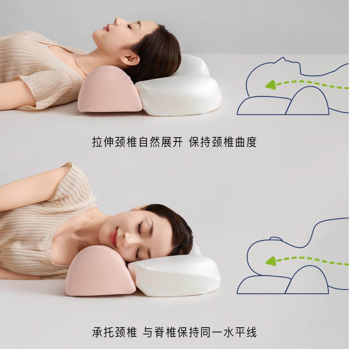 头新款颈椎枕枕头护颈椎助睡眠用枕人枕芯成B6记专忆棉颈椎专用枕,床上用品,功能枕/保健枕/养生枕,淘宝优惠券,粉丝福利购,淘宝优惠卷