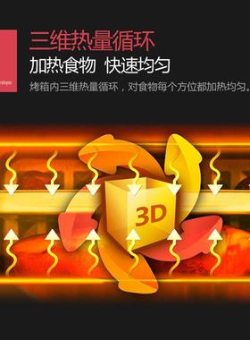 15405披2升烤箱家用萨小型迷你多能烘培蛋挞蛋功糕自动电烤箱连锁