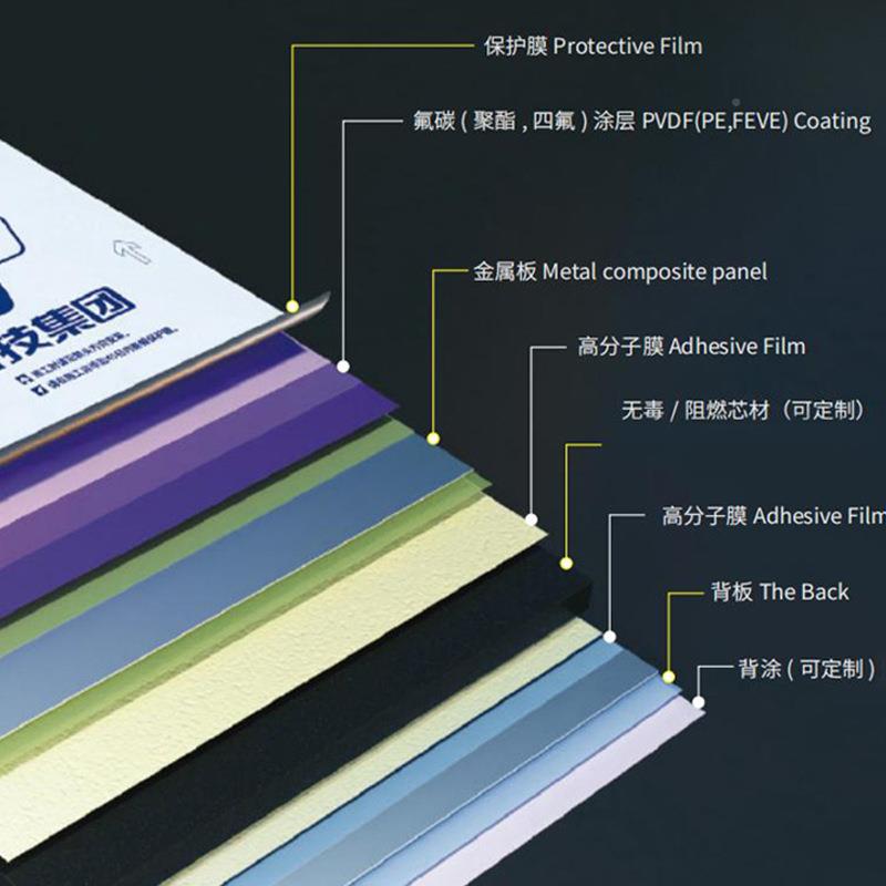 中国铝塑抗刮木纹复合板广厂告招牌墙装饰铝板抗外刮木纹面铝塑板
