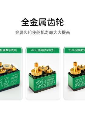 金属数字舵机15/20/2/5kg大扭度矩1单RKJ80270伺服轴机械手臂机器