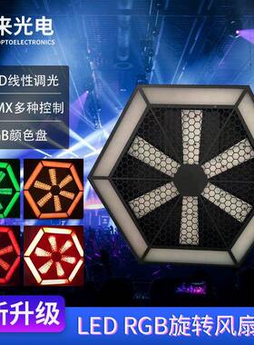 新品60X60LEDRGB舞台旋转风扇灯点控像素舞台演出背景效果灯dj