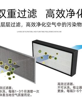 新风一体机DHT1亚0DHD15HT20T原装初效G3H1197519滤芯