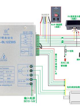 500M大备功率B2L1Z30S直流无制刷电机驱动器光伏设电机97012控器
