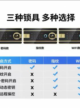保指险柜家用办公纹码保管柜密55275全防盗可入墙财务保险箱加钢