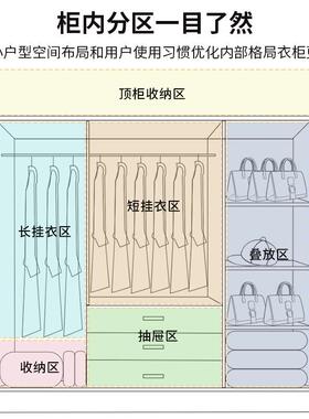 衣卧柜室用经济型简易储物家柜宿舍出59203租房寓耐用收公纳挂衣
