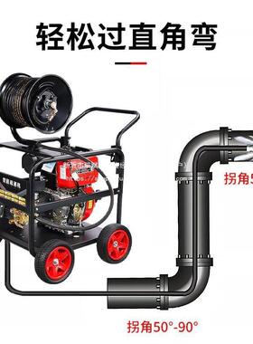 大型汽柴油工业高压33523管机道疏通物业小区水道污清下洗水电动