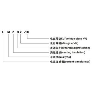 L1M比ZD2 电流互感器互感器规格齐全 2792305电流1200