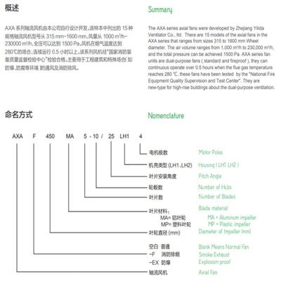 亿利ORW达风机AA系列流风X机AX1A120MA-12-轴16